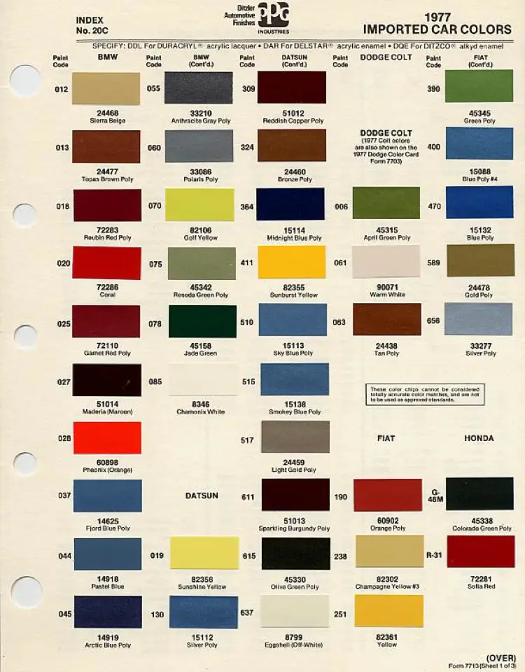 1977 PPG Ditzler Imported Car Colors chip chart (Form 7713 Sheet 1 of 3) showing colour swatches for BMW, Datsun, Dodge Colt, Fiat and Honda — includes codes 190 (Orange Poly 60902), 238 (Champagne Yellow #3 82302) and others used on 1977 Fiat X1/9