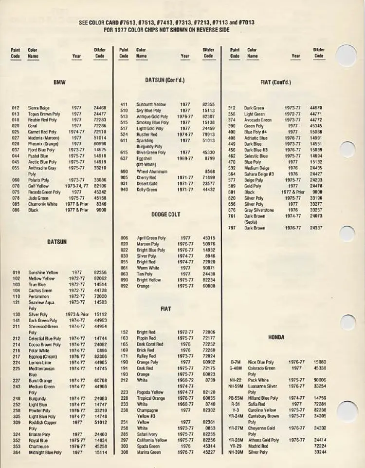 1977 PPG Ditzler Imported Car Colors code listing (reverse of Form 7713) with full paint code tables for BMW, Datsun, Dodge Colt, Fiat and Honda — Fiat section lists codes 152 through 797 with Ditzler numbers and year ranges 1972-77