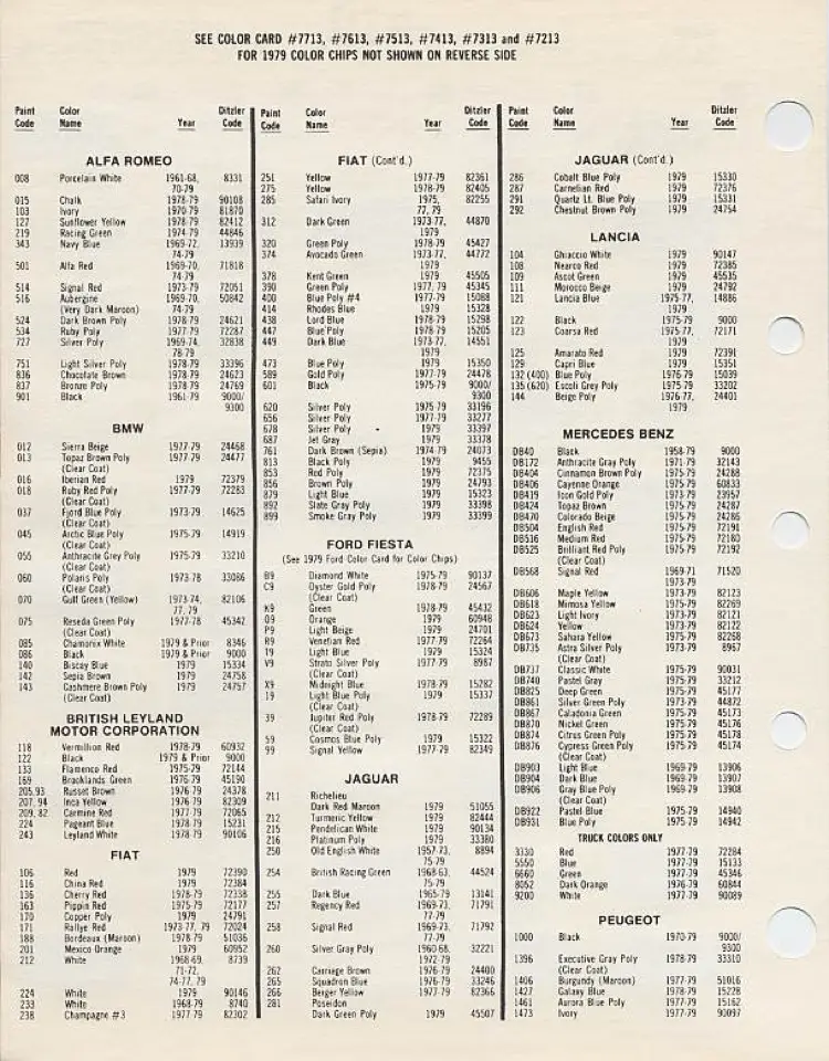 1979 PPG European Imported Car Colors code listing (Page 2 of 2) with complete paint code tables for Alfa Romeo, BMW, British Leyland, Fiat, Ford Fiesta, Jaguar, Lancia, Mercedes Benz, Peugeot and Dodge Colt — Fiat section lists all codes from 105 Red through 308 Marina Green with Ditzler numbers and year ranges
