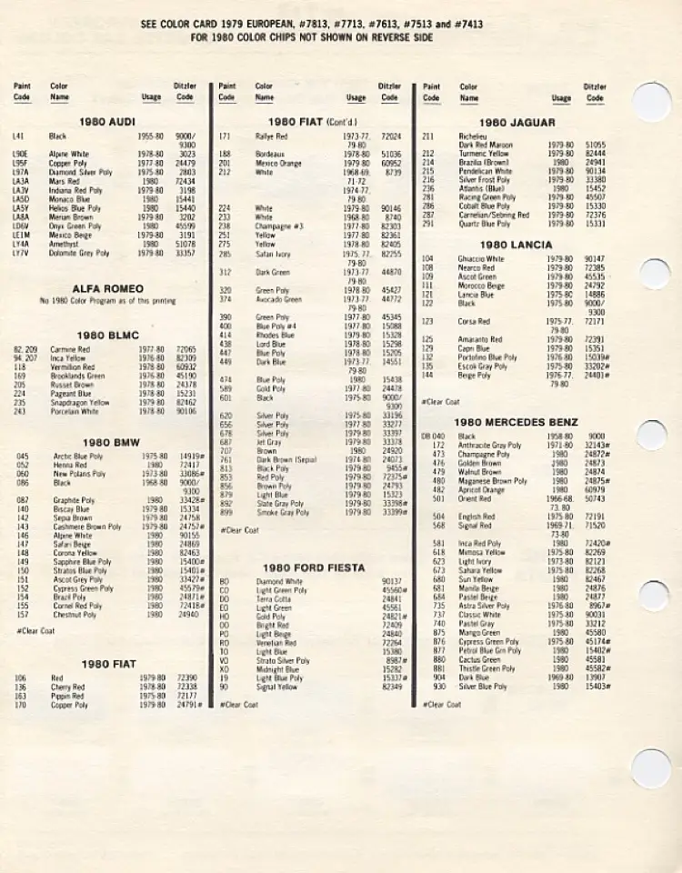 1980 PPG European Imported Car Colors code listing (Page 2 of 2) with full paint code tables for Audi, Alfa Romeo, BLMC, BMW, Fiat, Ford Fiesta, Lancia and Mercedes Benz — Fiat section lists codes 106 through 601 with Ditzler numbers covering 1968-80 model years