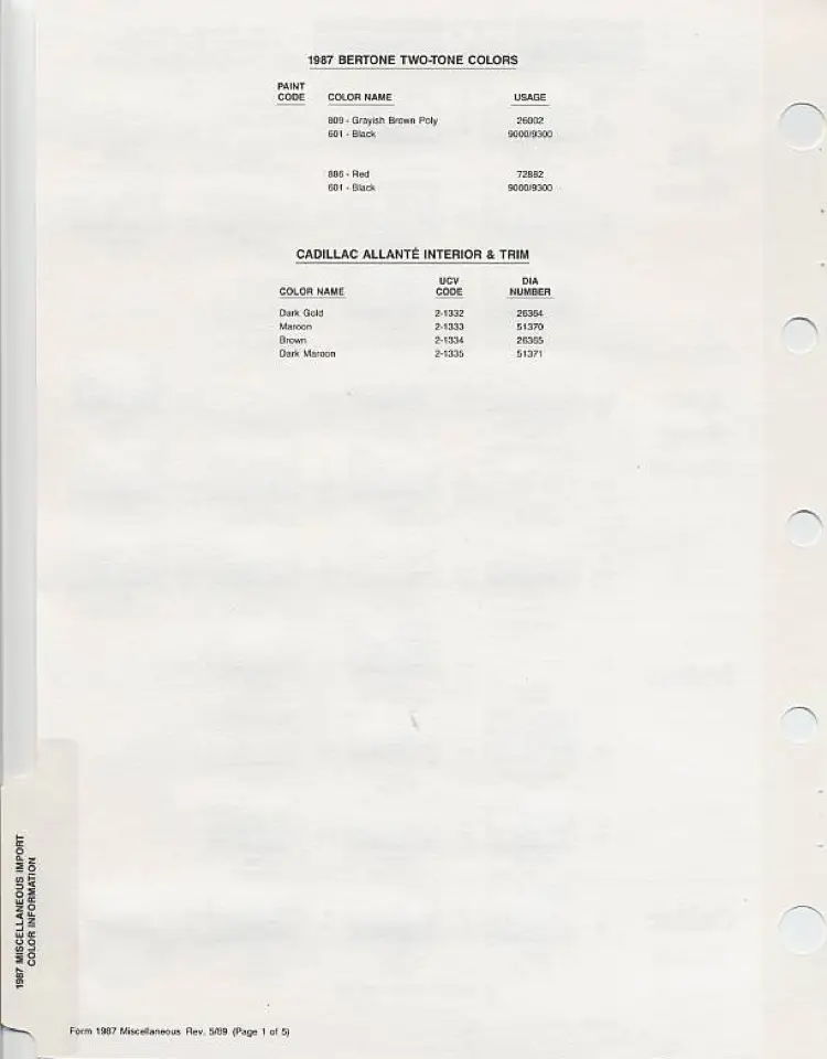 1987 Bertone Two-Tone Colors listing showing two combinations: code 809/601 (Grayish Brown Poly/Black) and code 886/601 (Red/Black) with Ditzler usage codes