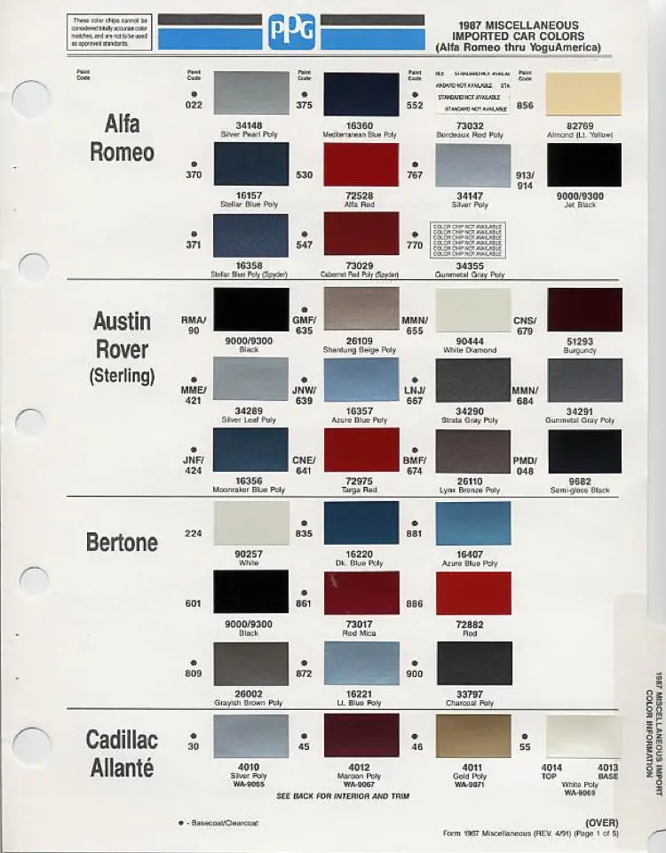 1987 PPG Miscellaneous Imported Car Colors chip chart (Page 1 of 5) showing Alfa Romeo, Austin Rover (Sterling), Bertone and Cadillac Allanté — Bertone codes 224 White, 601 Black, 809 Grayish Brown Poly, 835 Dk. Blue Poly, 861 Red Mica, 872 Lt. Blue Poly, 881 Azure Blue Poly, 886 Red, 900 Charcoal Poly