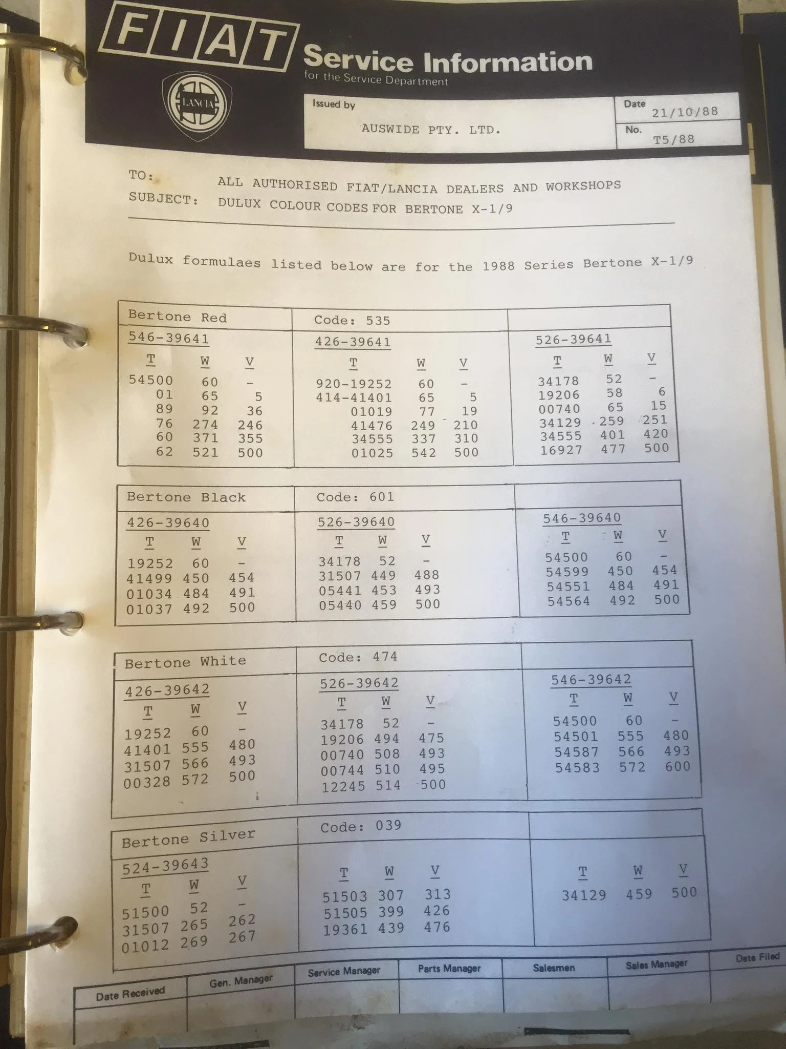 Fiat Service Information bulletin No. 75/88 dated 11/10/88 issued by Auswide Pty. Ltd. to authorised Fiat/Lancia dealers — Dulux Colour Codes for Bertone X-1/9 — mixing formulas for Bertone Red (code 535), Bertone Black (code 601), Bertone White (code 474), and Bertone Silver (code 039) for the 1988 Series Bertone X1/9 sold in Australia