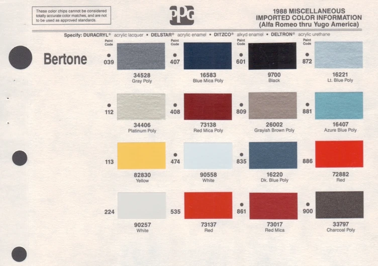 1988 PPG Miscellaneous Imported Color Information Bertone-only chip chart — codes 039 Gray Poly (34528), 112 Platinum Poly (34406), 113 Yellow (82830), 224 White (90257), 407 Blue Mica (16583), 408 Red Mica (73138), 474 White (90558), 535 Red (73137), 601 Black (9700), 809 Grayish Brown (26002), 835 Dk. Blue (16220), 861 Red Mica (73017), 872 Lt. Blue (16221), 881 Azure Blue (16407), 886 Red (72882), 900 Charcoal (33797)